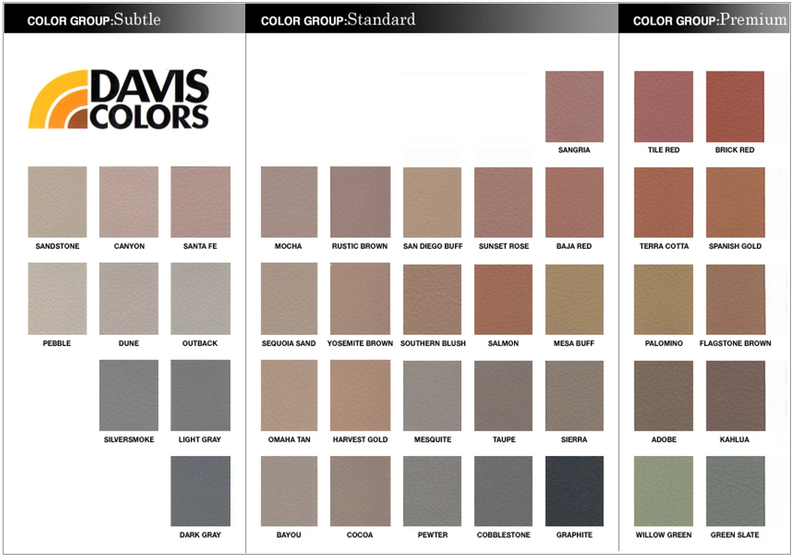 RhinoDecor Pigments Davis colors